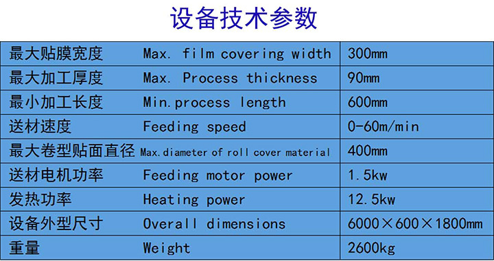 鋁型材包覆機(jī)技術(shù)參數(shù)圖.jpg